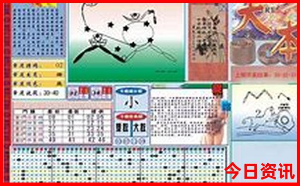 云南昆明旅游景点